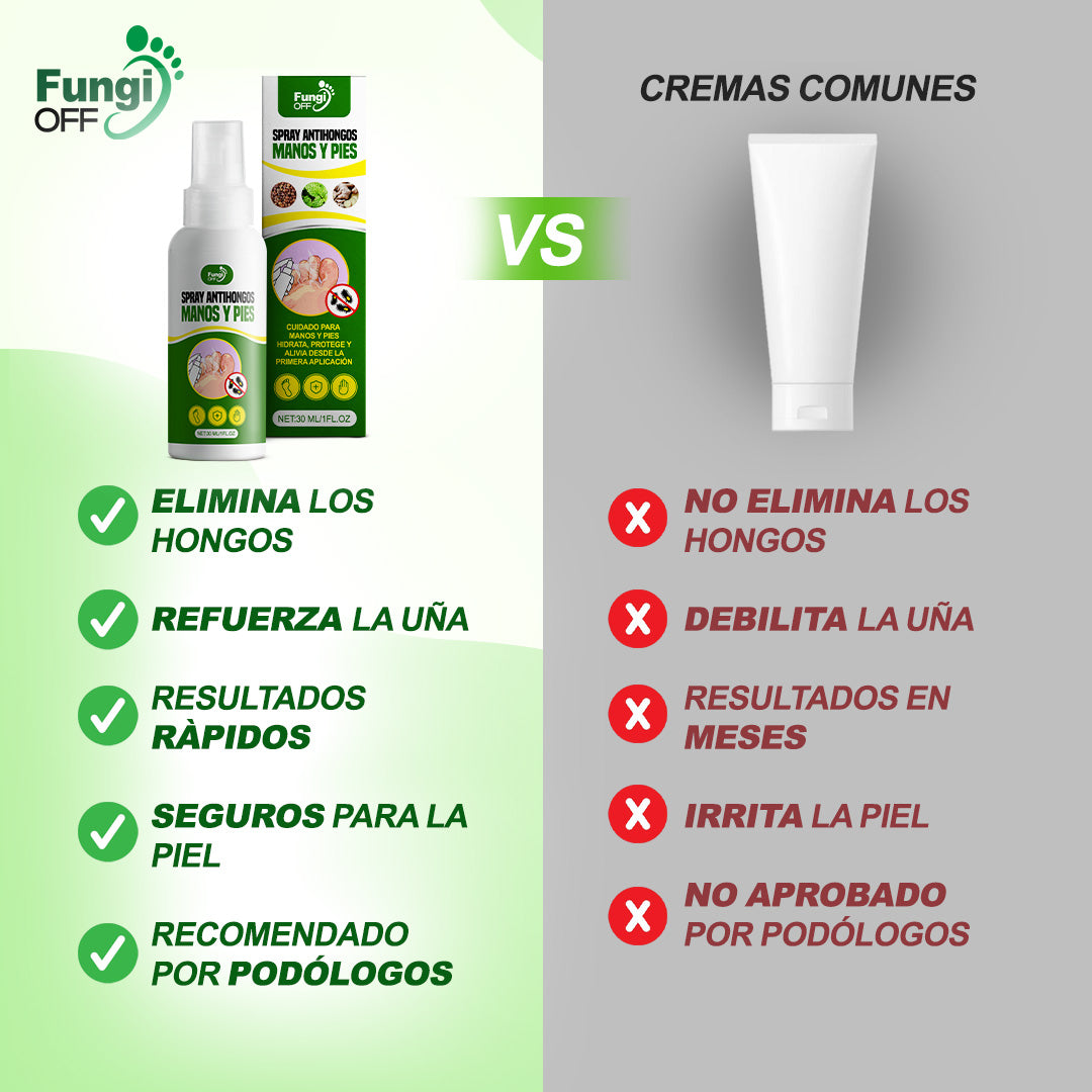 Spray FungiOff Acaba con los Hongos en 7 Días | LLEVA 3 PAGA 1