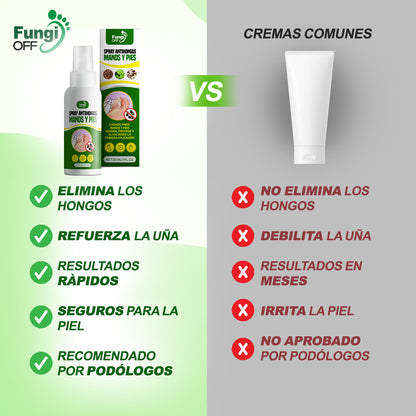 Spray FungiOff Acaba con los Hongos en 7 Días | LLEVA 3 PAGA 1