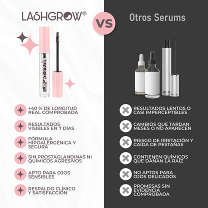 LashGlow® Serum de crecimiento de pestañas | 1+1 GRATIS