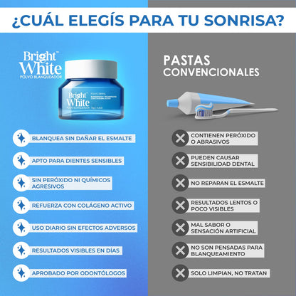 Polvo Blanqueador de Dientes BrightWhite®