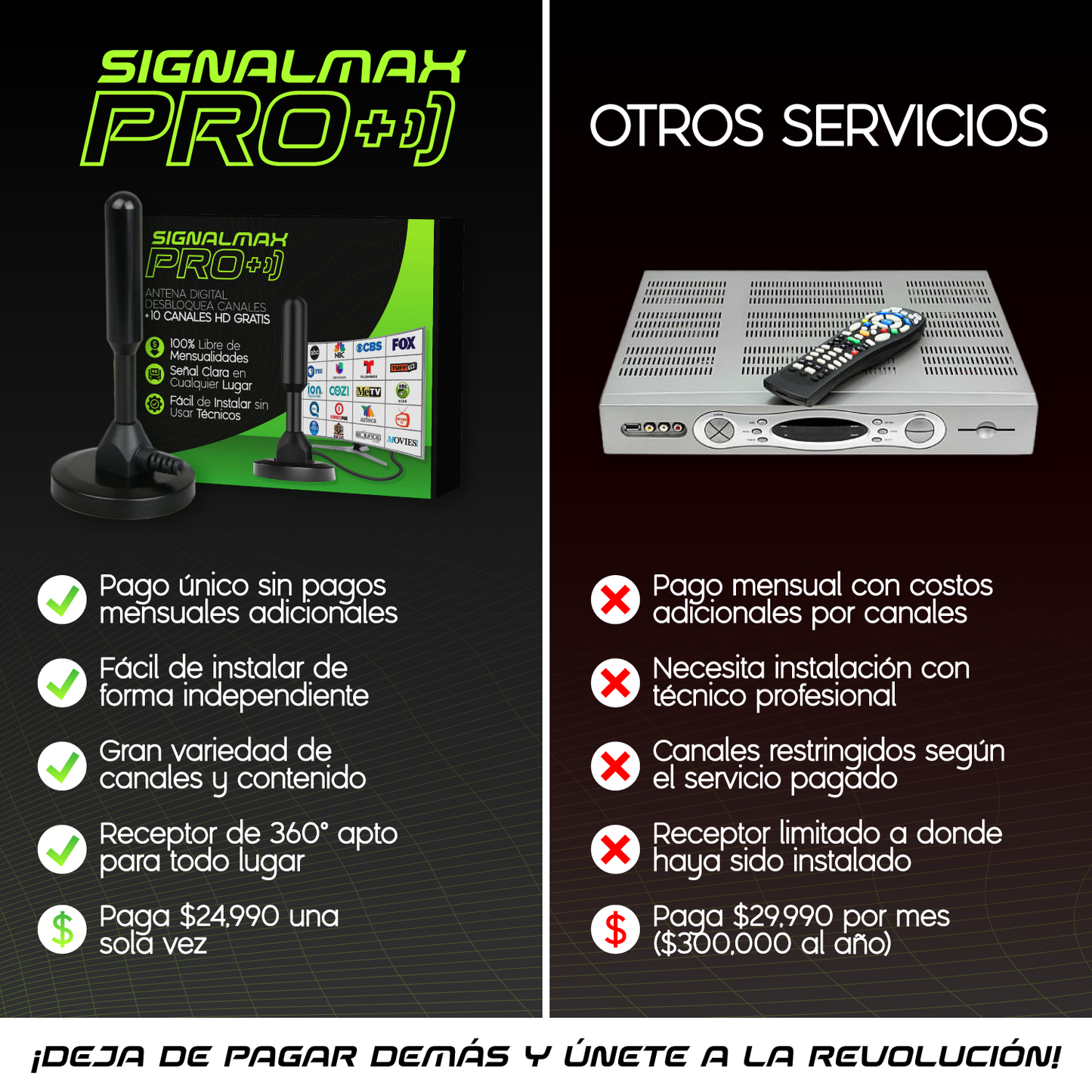 SignalMax PRO® | Desbloquea +100 Canales Premium HD